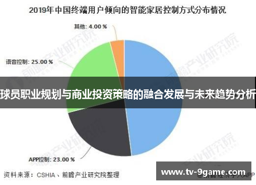 球员职业规划与商业投资策略的融合发展与未来趋势分析 球员职业规划与商业投资策略的融合发展与未来趋势分析