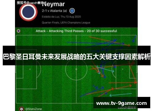 巴黎圣日耳曼未来发展战略的五大关键支撑因素解析