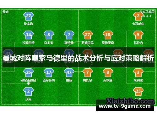 曼城对阵皇家马德里的战术分析与应对策略解析 曼城对阵皇家马德里的战术分析与应对策略解析