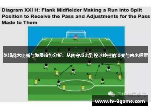 英超战术创新与发展趋势分析:从防守反击到控球传控的演变与未来探索 英超战术创新与发展趋势分析:从防守反击到控球传控的演变与未来探索