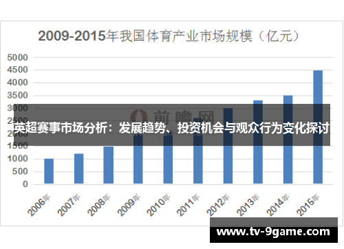 英超赛事市场分析:发展趋势、投资机会与观众行为变化探讨 英超赛事市场分析:发展趋势、投资机会与观众行为变化探讨
