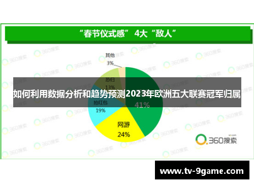 如何利用数据分析和趋势预测2023年欧洲五大联赛冠军归属 如何利用数据分析和趋势预测2023年欧洲五大联赛冠军归属