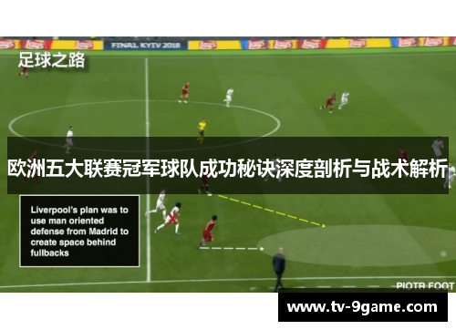 欧洲五大联赛冠军球队成功秘诀深度剖析与战术解析