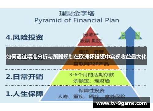 如何通过精准分析与策略规划在欧洲杯投资中实现收益最大化 如何通过精准分析与策略规划在欧洲杯投资中实现收益最大化
