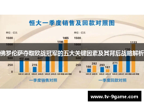 佛罗伦萨夺取欧战冠军的五大关键因素及其背后战略解析 佛罗伦萨夺取欧战冠军的五大关键因素及其背后战略解析