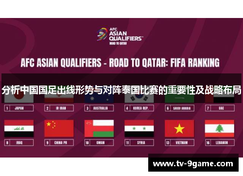 分析中国国足出线形势与对阵泰国比赛的重要性及战略布局 分析中国国足出线形势与对阵泰国比赛的重要性及战略布局