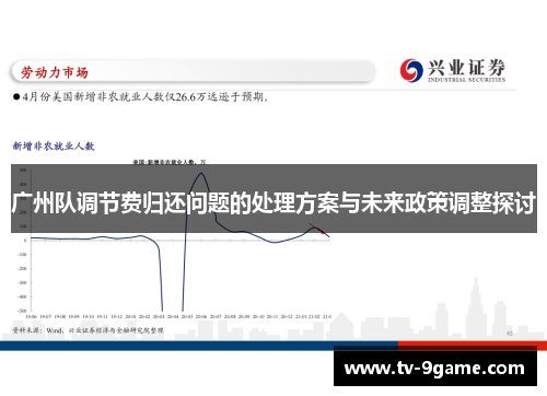 广州队调节费归还问题的处理方案与未来政策调整探讨 广州队调节费归还问题的处理方案与未来政策调整探讨