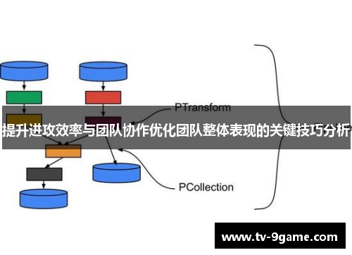 提升进攻效率与团队协作优化团队整体表现的关键技巧分析
