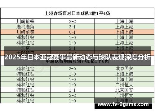 2025年日本亚冠赛事最新动态与球队表现深度分析 2025年日本亚冠赛事最新动态与球队表现深度分析