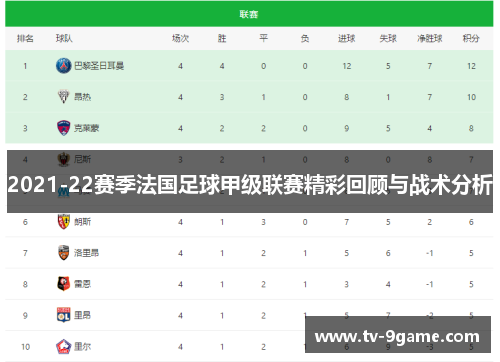 2021-22赛季法国足球甲级联赛精彩回顾与战术分析 2021-22赛季法国足球甲级联赛精彩回顾与战术分析