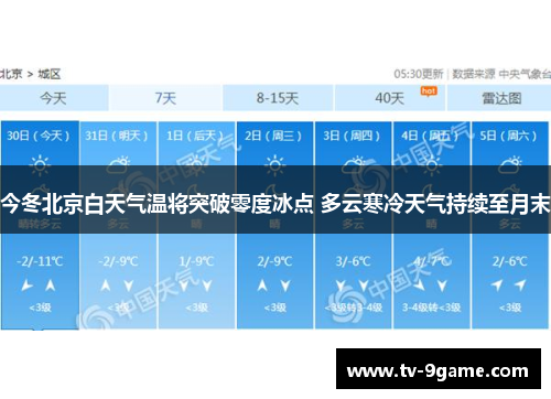 今冬北京白天气温将突破零度冰点 多云寒冷天气持续至月末 今冬北京白天气温将突破零度冰点 多云寒冷天气持续至月末