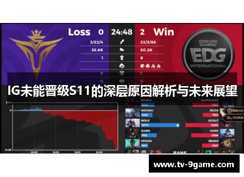 IG未能晋级S11的深层原因解析与未来展望