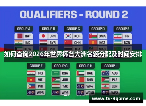 如何查询2026年世界杯各大洲名额分配及时间安排 如何查询2026年世界杯各大洲名额分配及时间安排