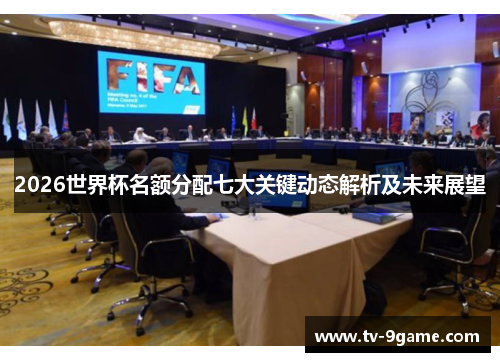 2026世界杯名额分配七大关键动态解析及未来展望 2026世界杯名额分配七大关键动态解析及未来展望