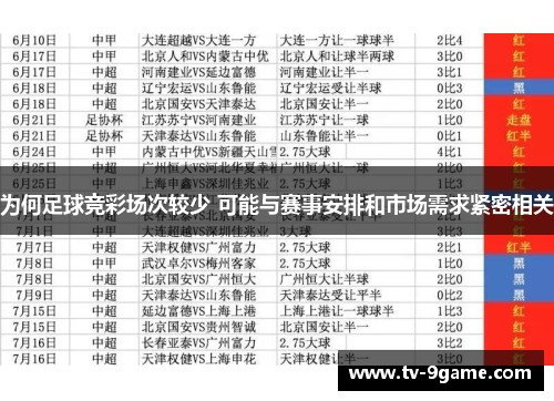 为何足球竞彩场次较少 可能与赛事安排和市场需求紧密相关 为何足球竞彩场次较少 可能与赛事安排和市场需求紧密相关