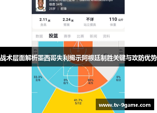 战术层面解析墨西哥失利揭示阿根廷制胜关键与攻防优势 战术层面解析墨西哥失利揭示阿根廷制胜关键与攻防优势