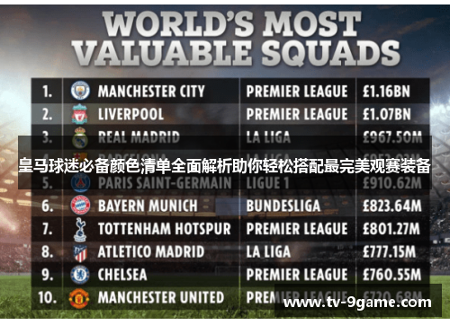 皇马球迷必备颜色清单全面解析助你轻松搭配最完美观赛装备 皇马球迷必备颜色清单全面解析助你轻松搭配最完美观赛装备