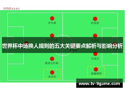 世界杯中场换人规则的五大关键要点解析与影响分析 世界杯中场换人规则的五大关键要点解析与影响分析