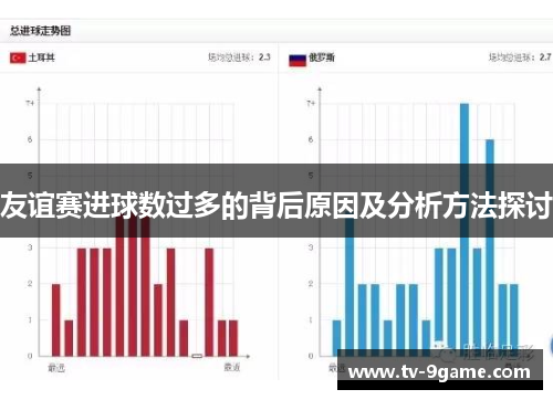 友谊赛进球数过多的背后原因及分析方法探讨