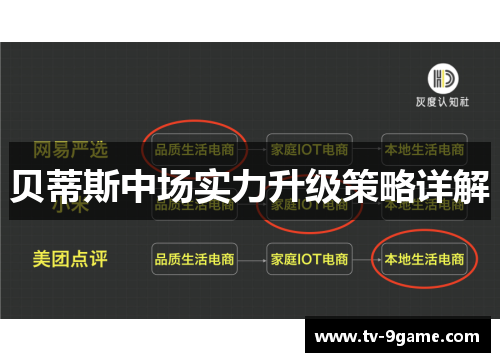 贝蒂斯中场实力升级策略详解 贝蒂斯中场实力升级策略详解