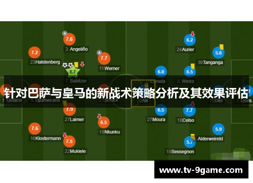 针对巴萨与皇马的新战术策略分析及其效果评估 针对巴萨与皇马的新战术策略分析及其效果评估