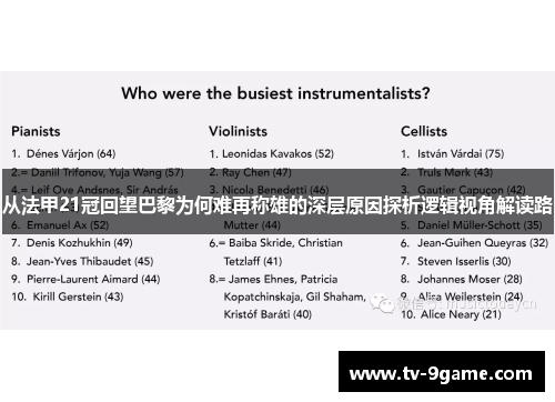 从法甲21冠回望巴黎为何难再称雄的深层原因探析逻辑视角解读路 从法甲21冠回望巴黎为何难再称雄的深层原因探析逻辑视角解读路
