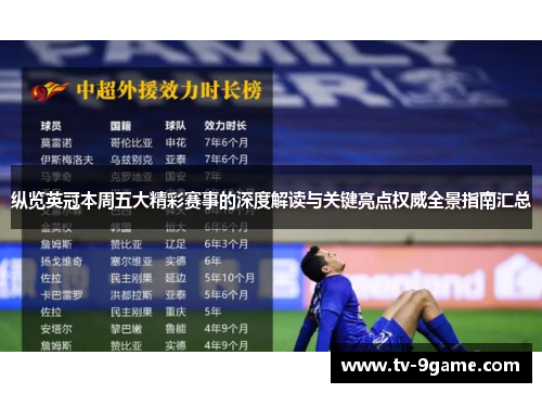 纵览英冠本周五大精彩赛事的深度解读与关键亮点权威全景指南汇总
