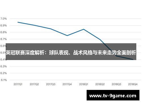 英冠联赛深度解析：球队表现、战术风格与未来走势全面剖析