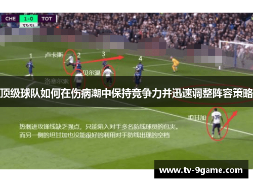 顶级球队如何在伤病潮中保持竞争力并迅速调整阵容策略