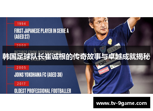 韩国足球队长崔诚根的传奇故事与卓越成就揭秘