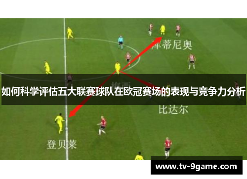 如何科学评估五大联赛球队在欧冠赛场的表现与竞争力分析