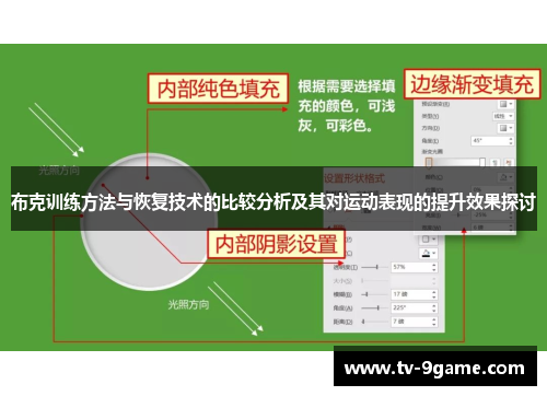布克训练方法与恢复技术的比较分析及其对运动表现的提升效果探讨