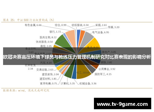欧冠决赛高压环境下球员与教练压力管理机制研究对比赛表现的影响分析