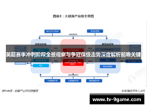 英超赛季冲刺阶段全景观察与争冠保级走势深度解析前瞻关键